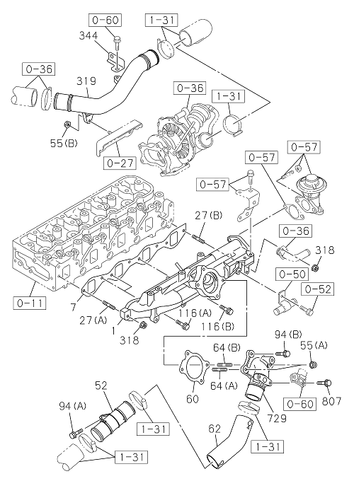 Partial Engine